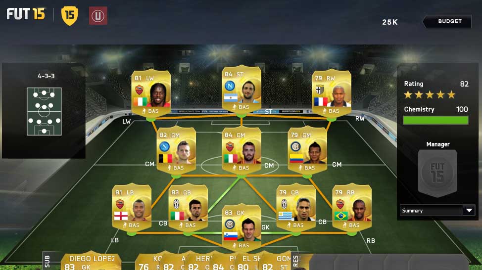 Guia da Serie A para FIFA 15 Ultimate Team
