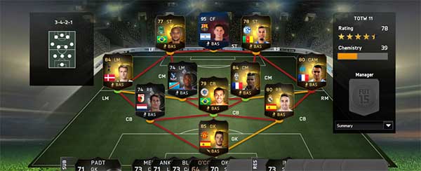 FIFA 15 Ultimate Team - TOTW 11