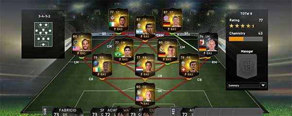 FIFA 15 Ultimate Team - TOTW 9