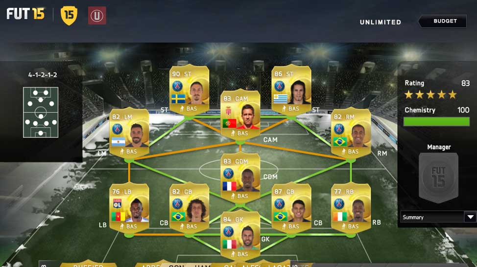 Guia da Ligue 1 para FIFA 15 Ultimate Team