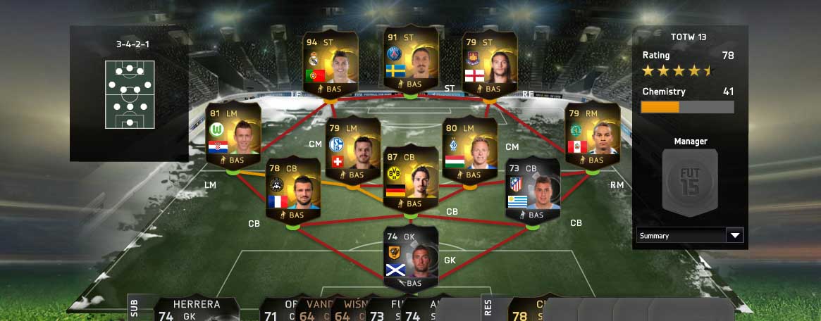 FIFA 15 Ultimate Team - TOTW 13