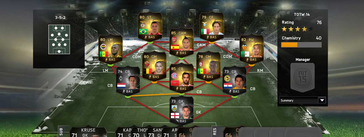 FIFA 15 Ultimate Team TOTW 14