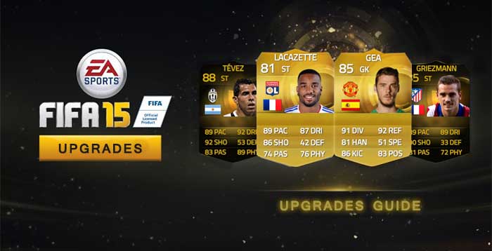 Guia de Upgrades para FIFA 15 Ultimate Team