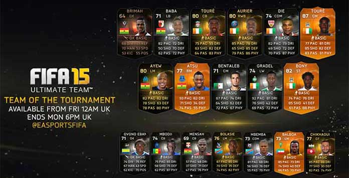 Team of the Tournament de FIFA 15 Ultimate Team