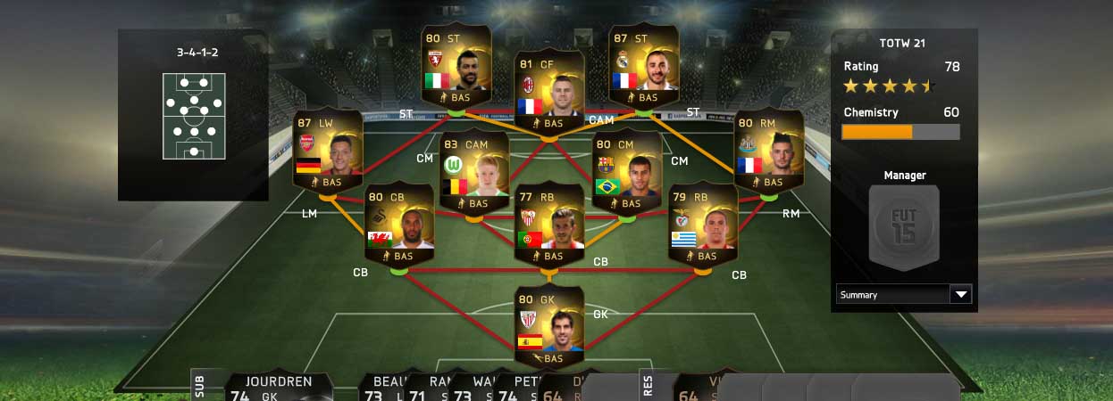 FIFA 15 Ultimate Team - TOTW 21