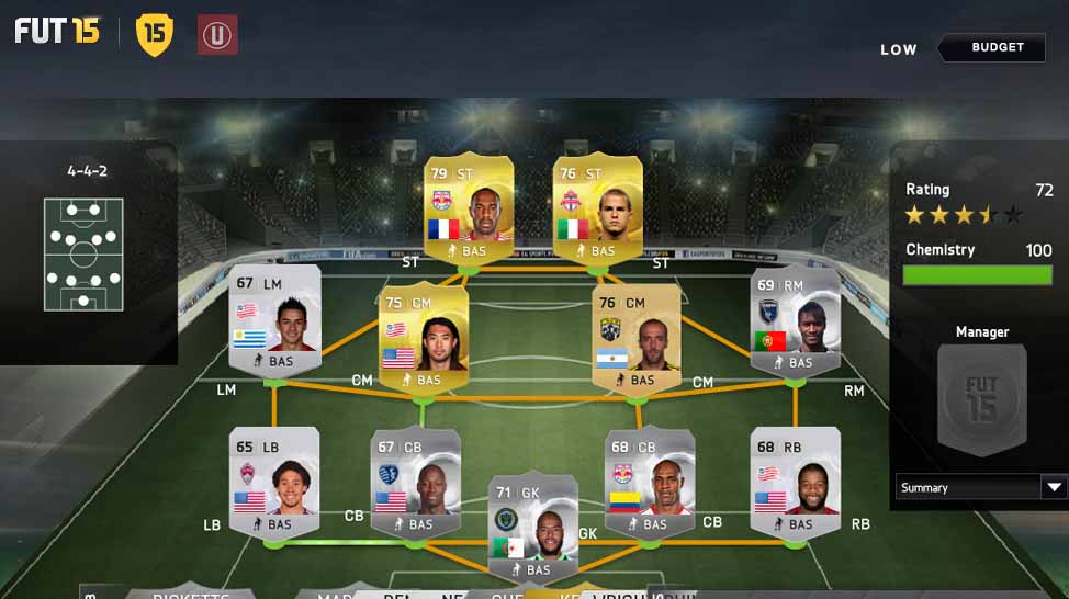 MLS Squad Guide for FIFA 15 Ultimate Team