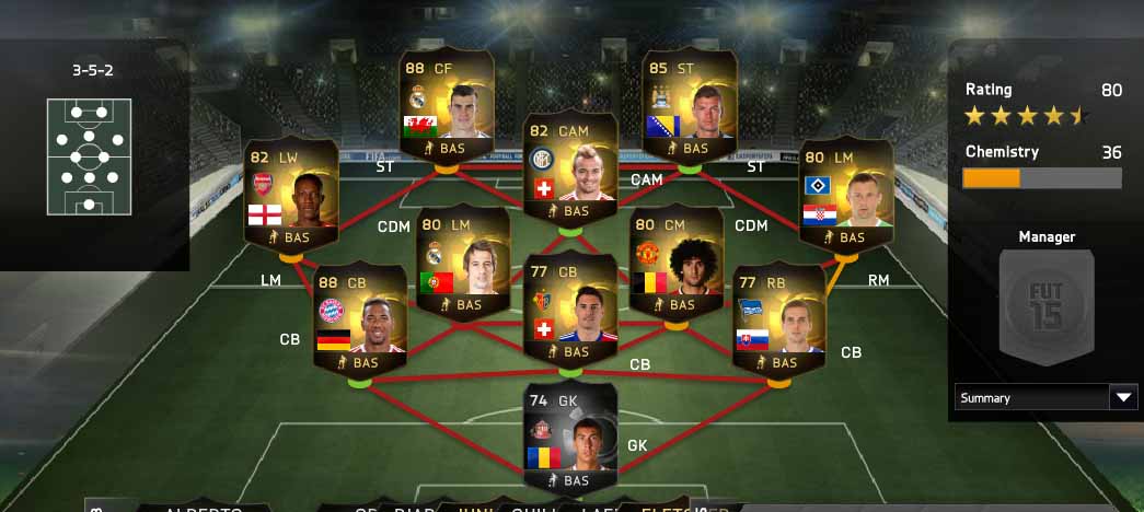 FIFA 15 Ultimate Team TOTW 29