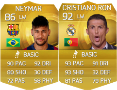 IF and UP FIFA 15 Cards: EA's False Advertisement