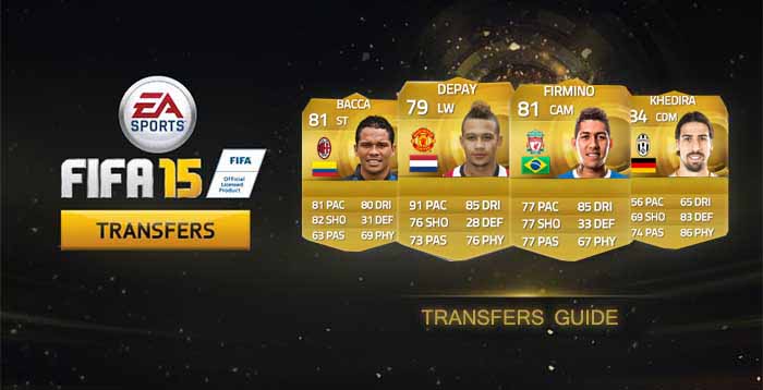 Guia de Transferências de Verão de FIFA 15 Ultimate Team