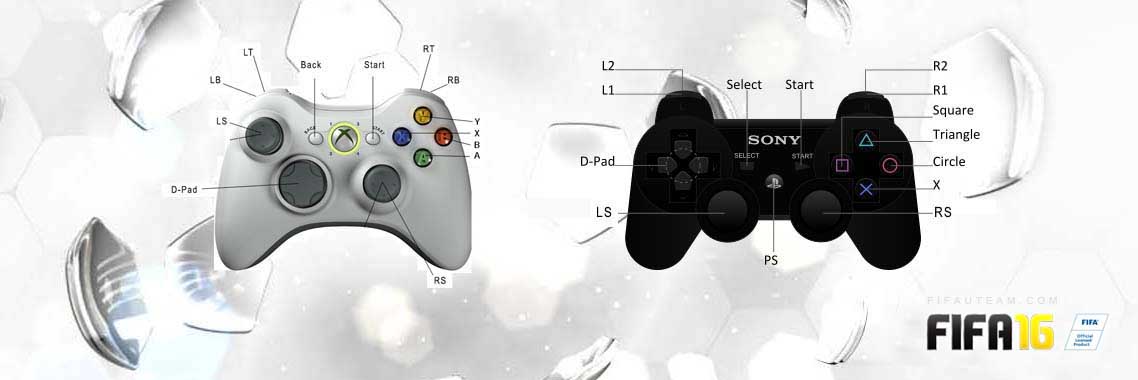por ejemplo síndrome modelo Controles de FIFA 16 para XBox y PlayStation