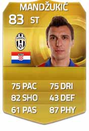 Top Summer Transfers in FUT15