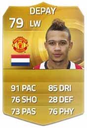 Top Summer Transfers in FUT15