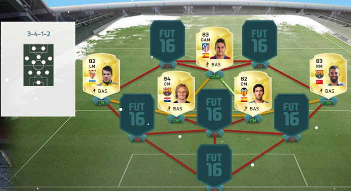 Learning about FIFA 16 attributes: Vision