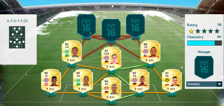 Learning about FIFA 16 attributes: Tackles