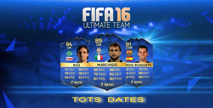 Datas das TOTS para FIFA 16 Ultimate Team