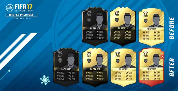 Como Funcionam os Upgrades de Inverno em FIFA 17 Ultimate Team?