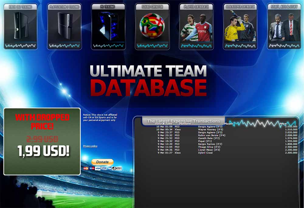 The Ten Best FIFA Websites that Stopped Existing