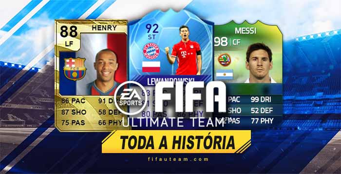 Toda a História de FIFA Ultimate Team