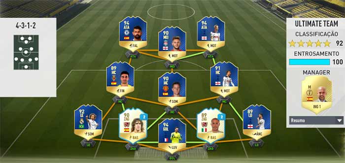 As Melhores Equipas de FIFA 17 Ultimate Team