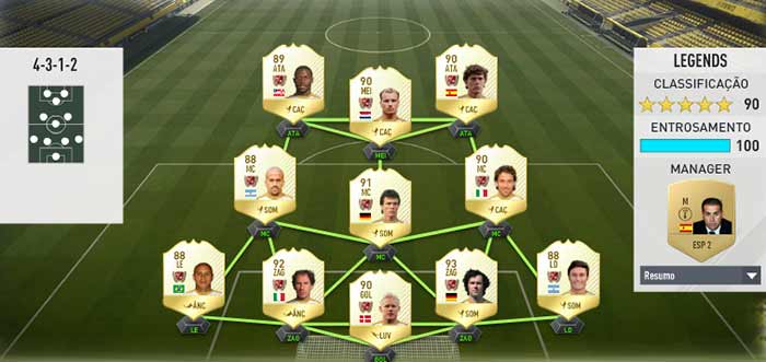 As Melhores Equipas de FIFA 17 Ultimate Team