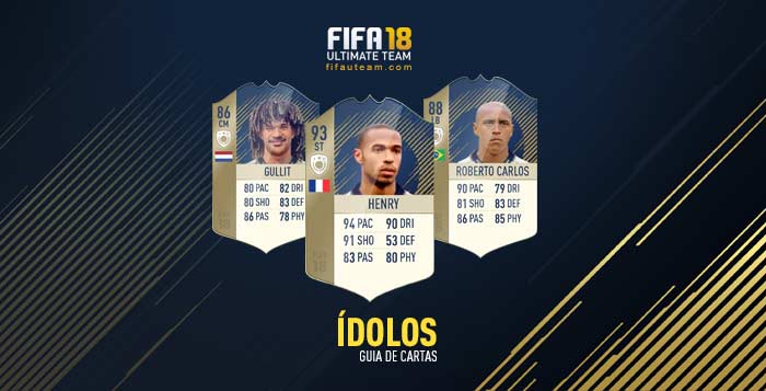 Equipa do Ano FIFA 22: Cartas estarão disponíveis brevemente