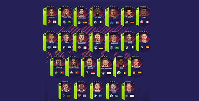 Como Foram Escolhidos os Jogadores Caminho Até à Glória de FIFA 18?