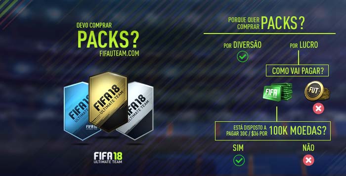 Vale a Pena Comprar Pacotes em FIFA 18 Ultimate Team?