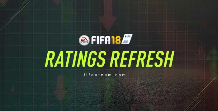 Renovação de Notas de FIFA 18 - Os Upgrades de Inverno