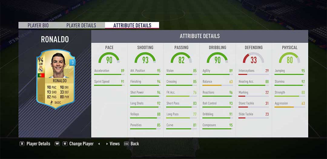 Guia do Rating do Jogador para FIFA 18 Ultimate Team