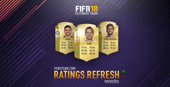 Previsão dos Upgrades de Inverno para FIFA 18 Ultimate Team