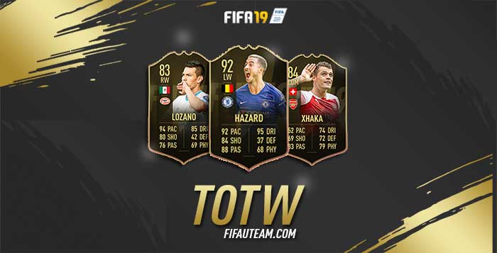 How are TOTW Players Chosen on FIFA Ultimate Team