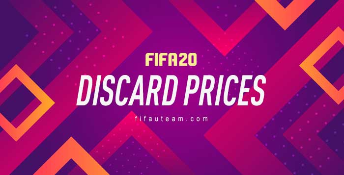 Preços de Venda Rápida das Cartas de FIFA 20 Ultimate Team